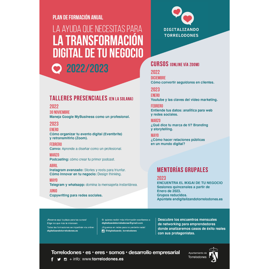 Digitalizando Torrelodones. Plan de Formación Anual 2022/2023