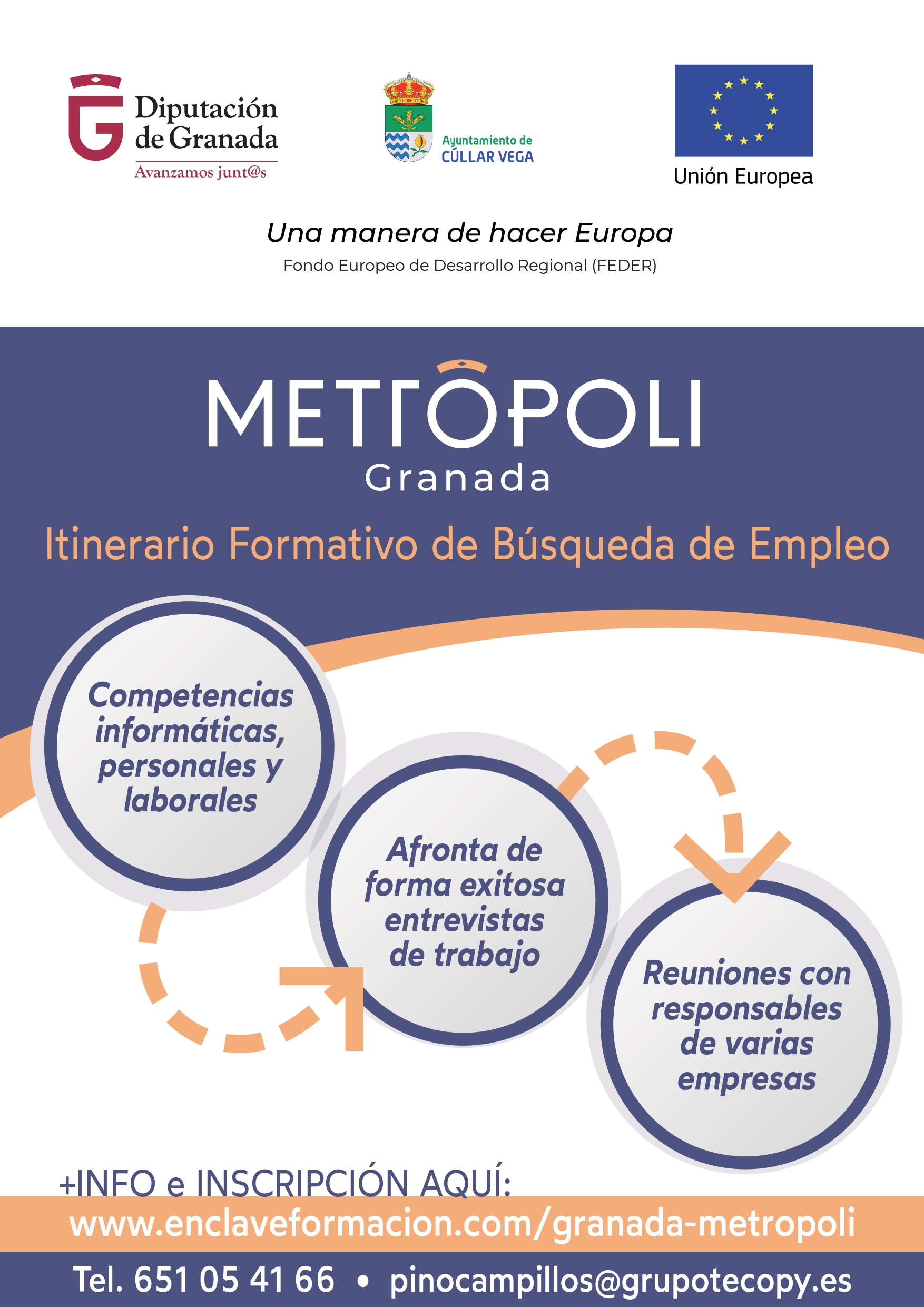 Itinerario Formativo de Búsqueda de Empleo