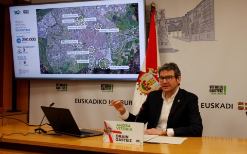 Sitio web del Ayuntamiento de Vitoria-Gasteiz